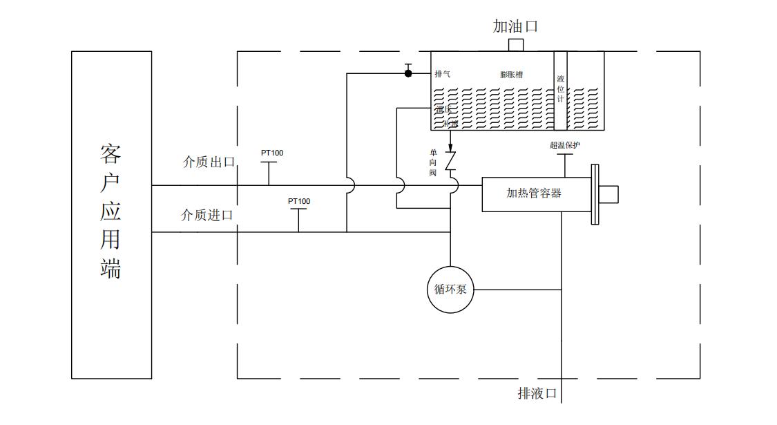 澳门真人娱乐游戏app下载
工作原理